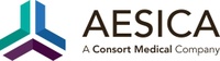 Aesica Pharmaceuticals GmbH