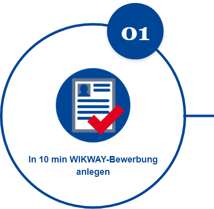 WIKWAY%25201