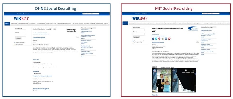 social+recruiting+wikway