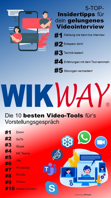 WIKWAY Infografik Videointerview WIKWAY Infografik Videointerview