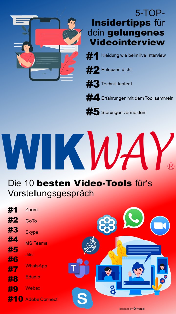 Infografik Videointerview.jpg