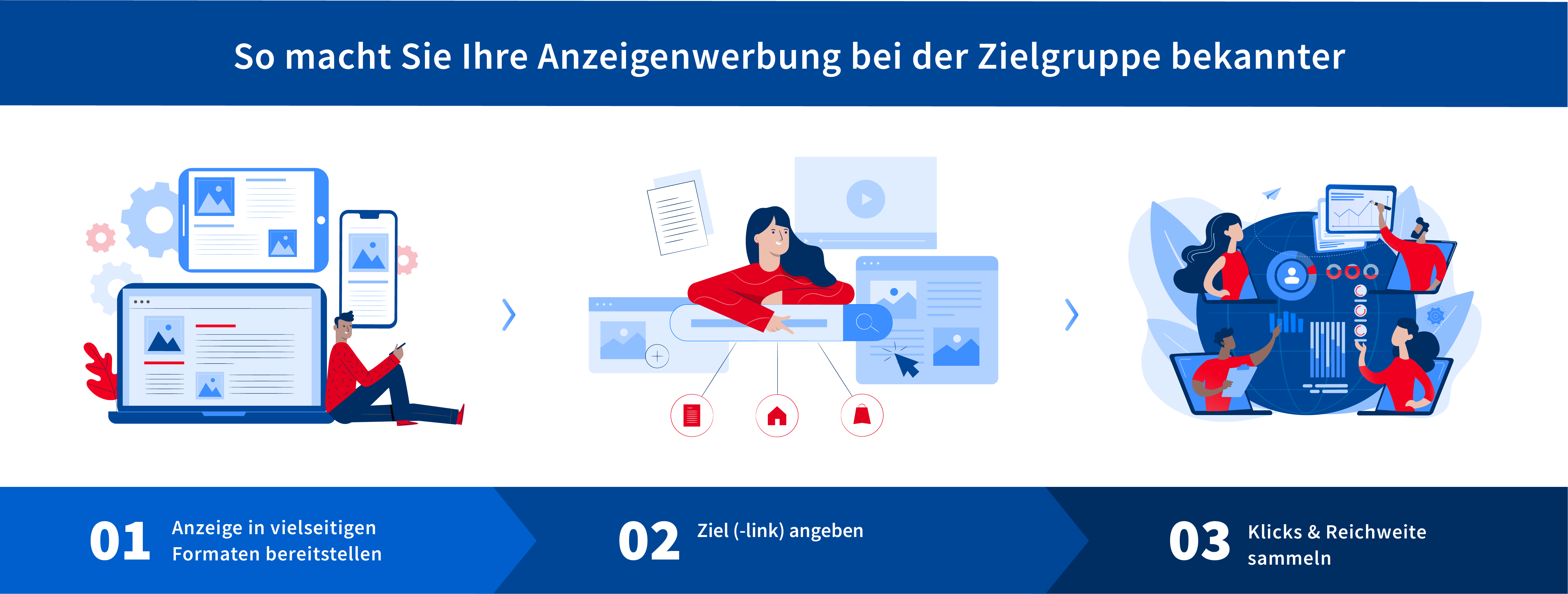 Stellenanzeige Mockup
